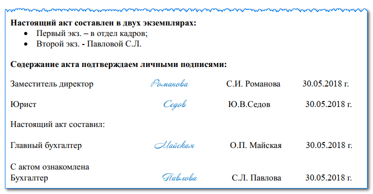 Акт невыхода сотрудника на работу образец